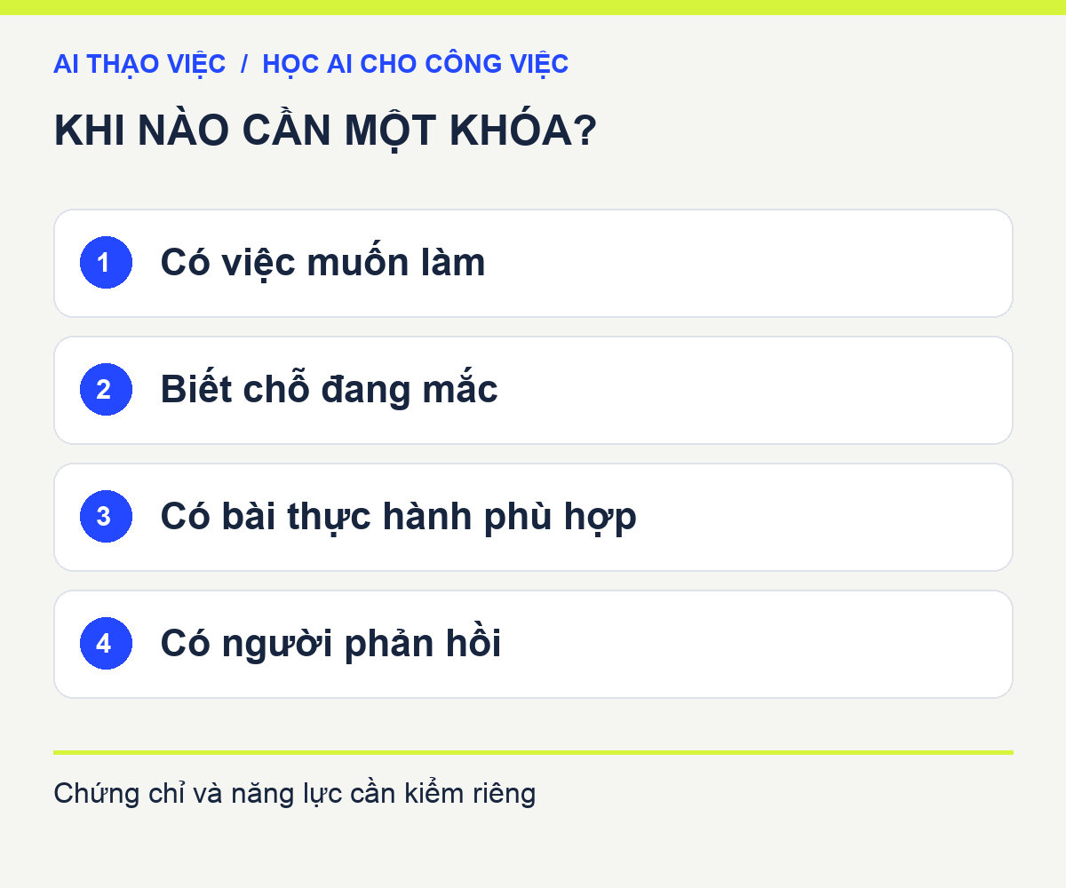 Phiếu chọn tự học hay khóa học: mục tiêu công việc, chỗ mắc, bài thực hành, người phản hồi và yêu cầu chứng chỉ