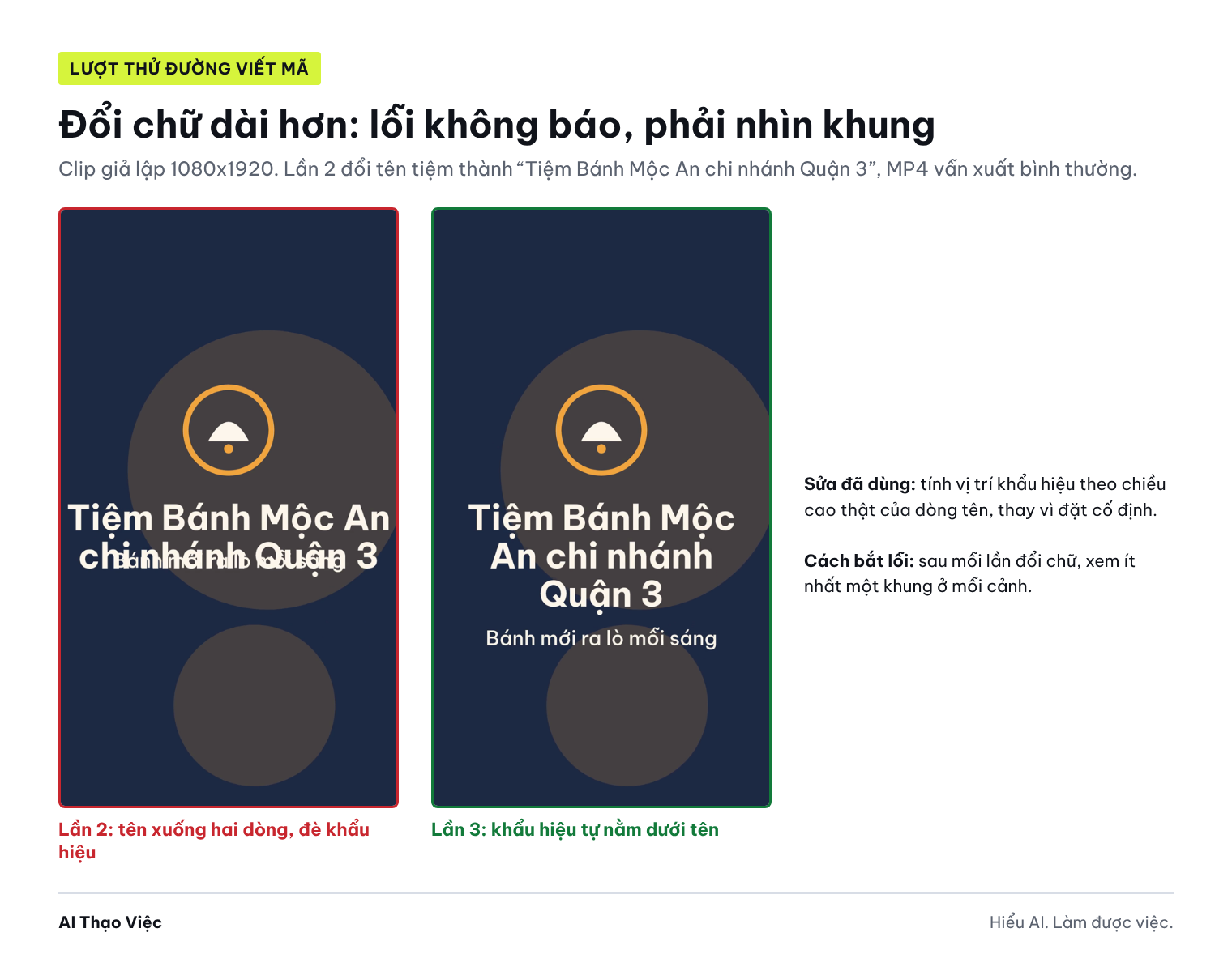Hai khung so sánh: lần 2 tên tiệm dài xuống hai dòng và đè lên khẩu hiệu; lần 3 khẩu hiệu tự nằm dưới tên