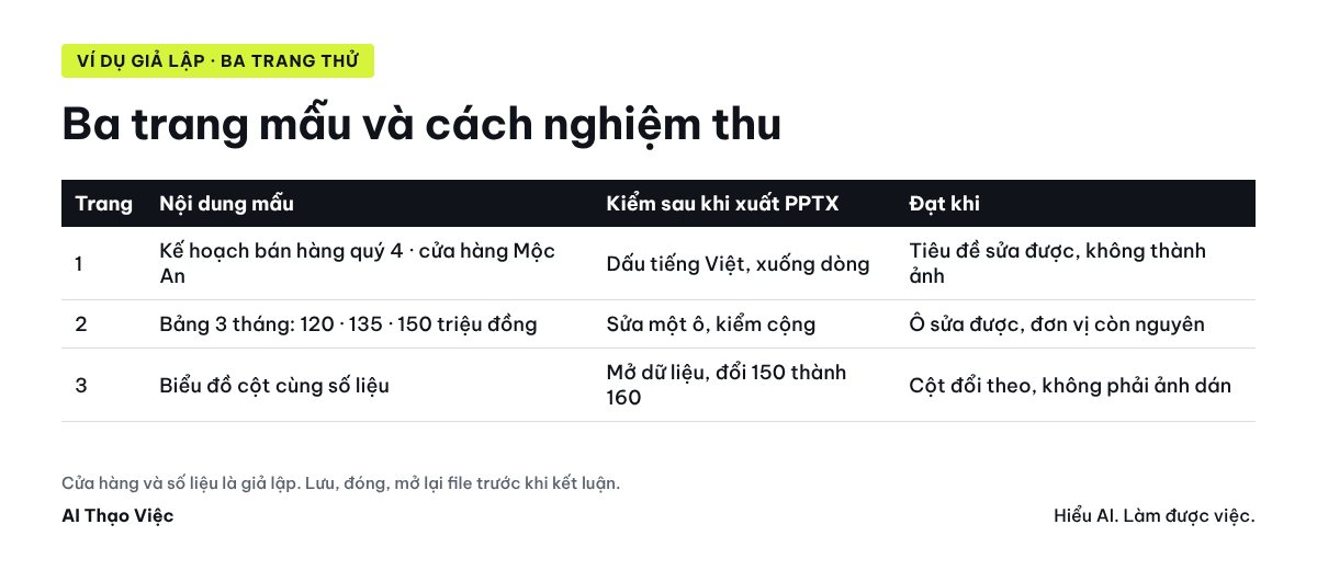 Ba trang thử và cách nghiệm thu sau khi xuất PPTX: tiêu đề, bảng ba tháng, biểu đồ cột
