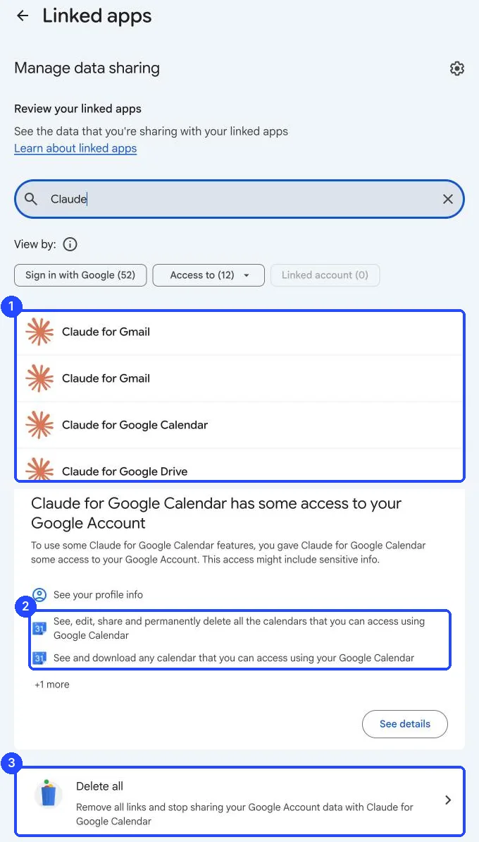 Trang Linked apps của tài khoản Google: các mục Claude for Gmail, Claude for Google Calendar, quyền đã cấp và nút Delete all
