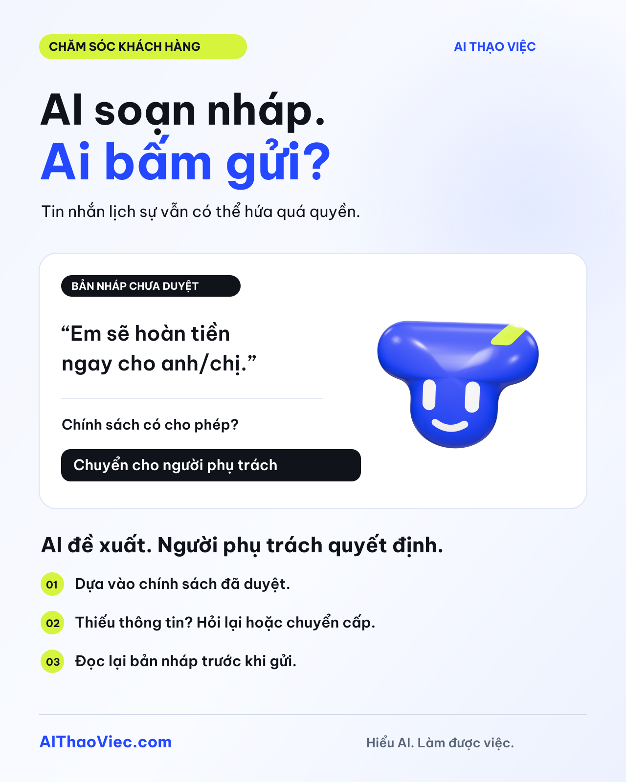 Bản nháp AI hứa hoàn tiền ngay: kiểm chính sách, chuyển người có thẩm quyền và đọc lại trước khi gửi khách.