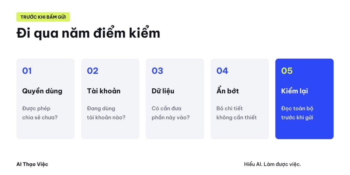 Sơ đồ ghi nhận đầu vào, lần tạo, tiêu chí kiểm và quyết định của người phụ trách